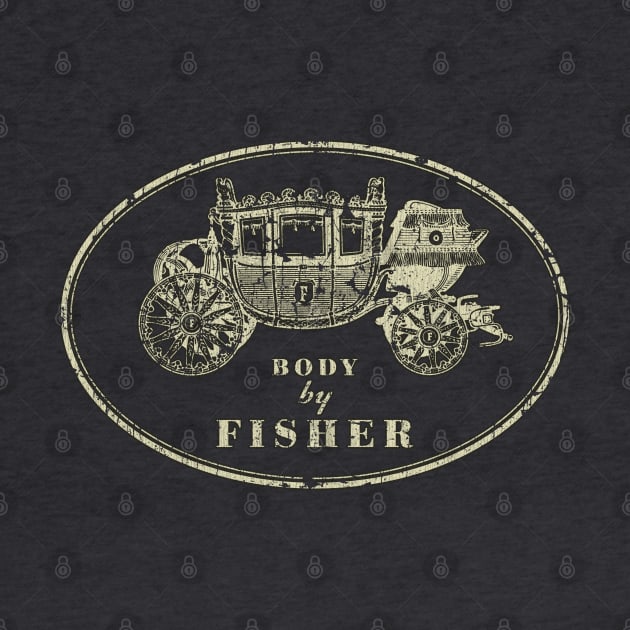 Fisher Body Company 1908 by JCD666